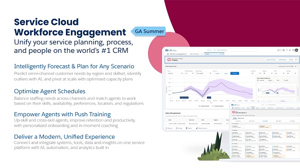 Screen capture of slide showing Salesforce Service Cloud WEM offering