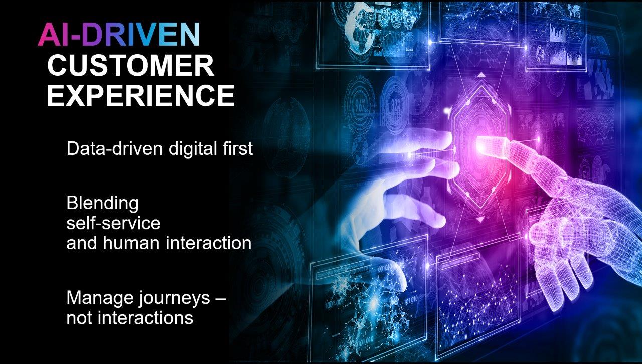Slide describing AI-driven customer experience