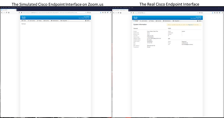 Zoom endpoint interface vs. Cisco's