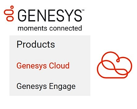 Picture showing new Genesys product names