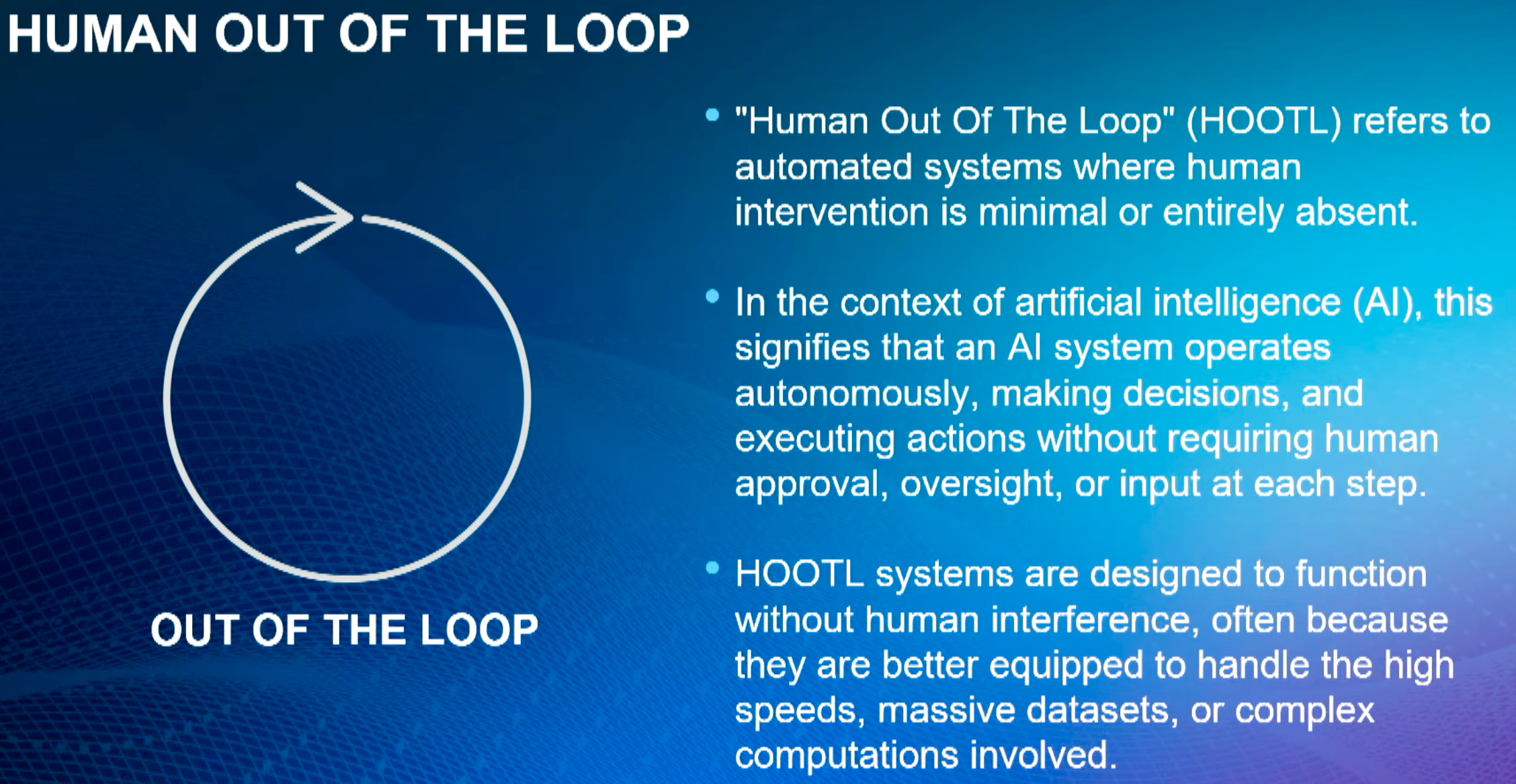 Image illustrating "humans out of the loop" (HOOTL), a system where AI handles the operation without humans