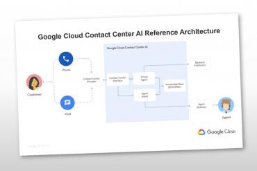 Google CCAI reference architecture
