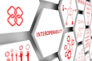 An interoperability graphic