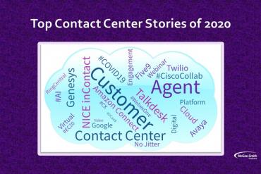 Contact center 2020 word cloud
