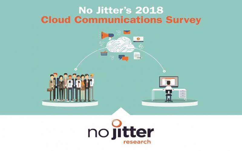 2018 No Jitter Cloud Communications Survey