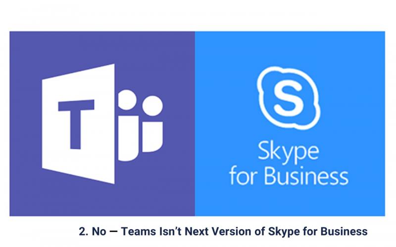 Skype for Business v. Teams