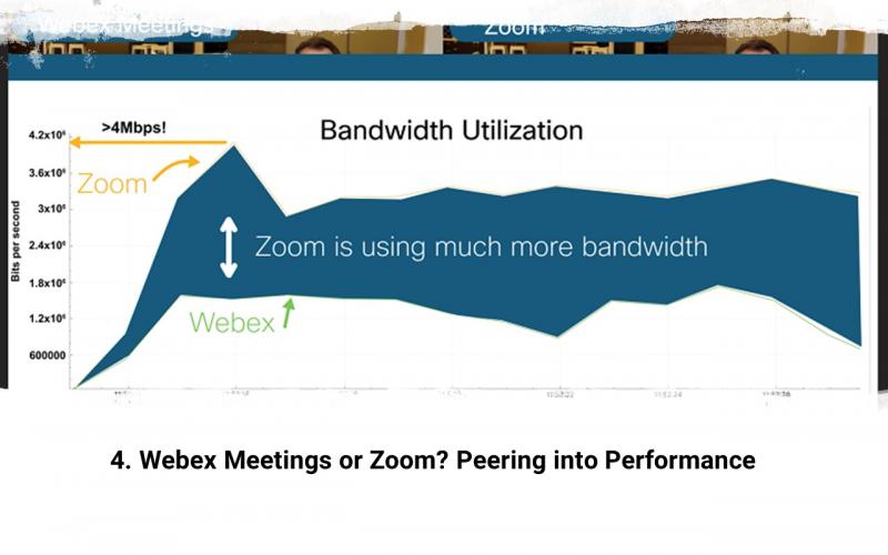 Webex Meetings or Zoom?